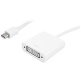 SHINTARO MINI ADAPTER DISPLAYPORT TO DVI WHITE