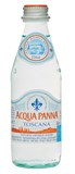 ACQUA PANNA STILL MINERAL WATER GLASS 250ml
