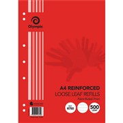 featured product