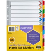 featured product