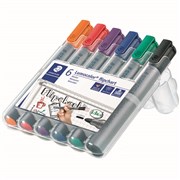 featured product