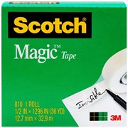 featured product