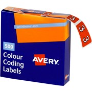featured product