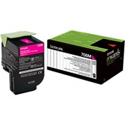featured product