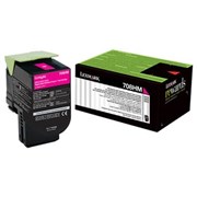 featured product