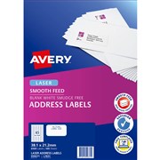 featured product