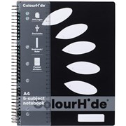 featured product