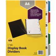featured product