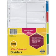 featured product