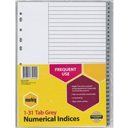 featured product