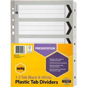 featured product