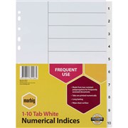 featured product