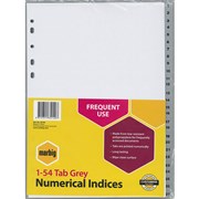 featured product