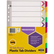 featured product