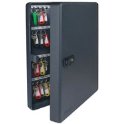 Key Tags and Racks