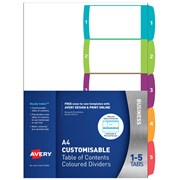 featured product