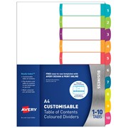 featured product