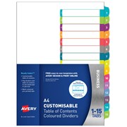 featured product