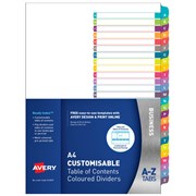 featured product