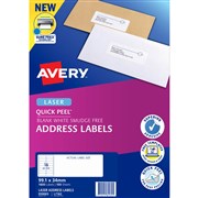 featured product