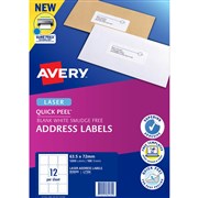 featured product
