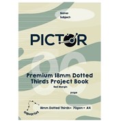 featured product