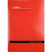 featured product