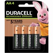 featured product