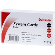 featured product