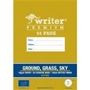 featured product