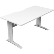 Desks and Returns