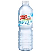 featured product