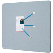 Felt Pinboards
