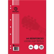 featured product