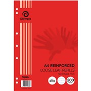 featured product